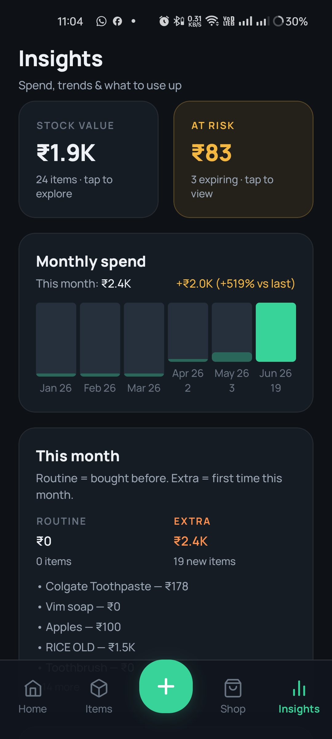 HomeVault insights