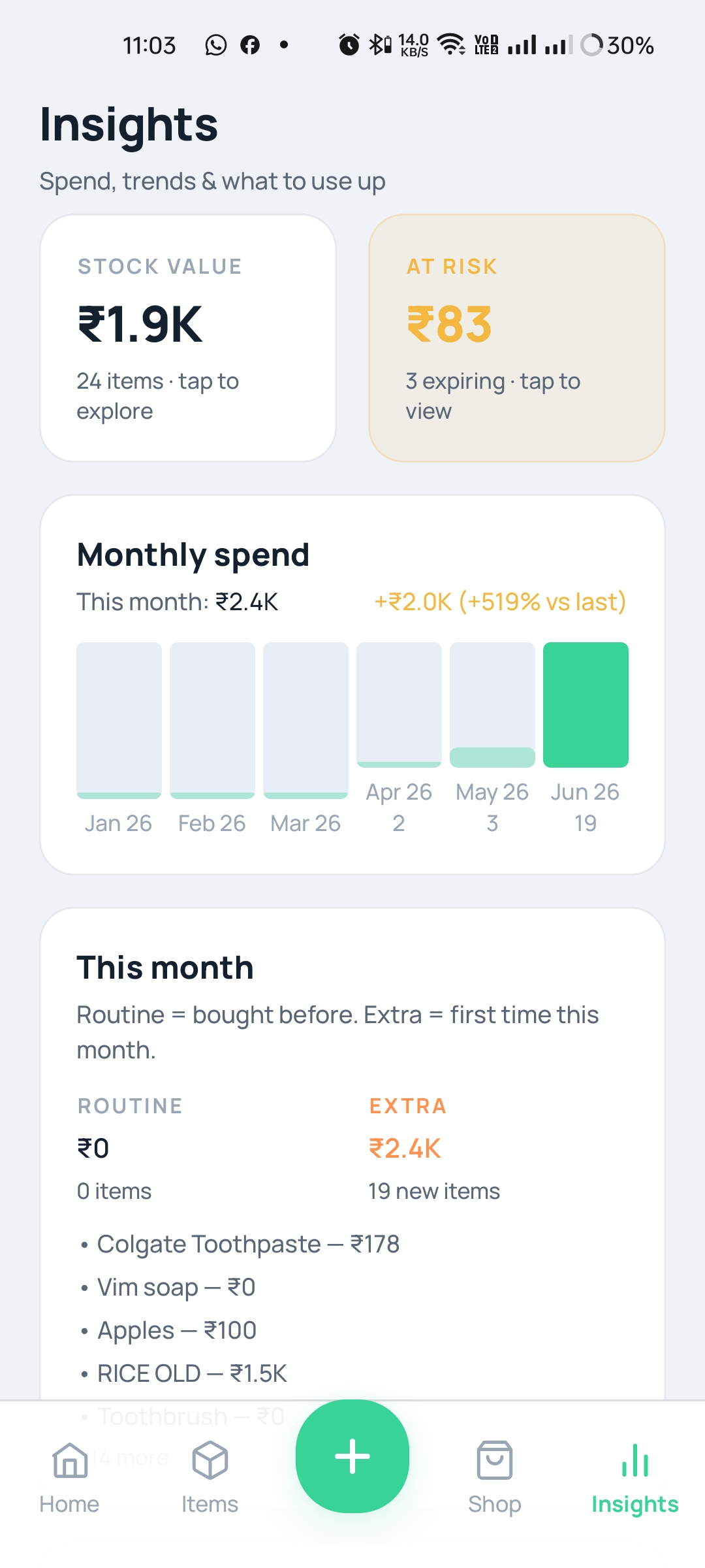 Light mode insights
